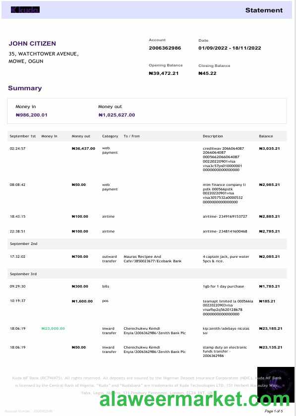 Nigeria KudaBank statement Word and PDF template, 4 pages